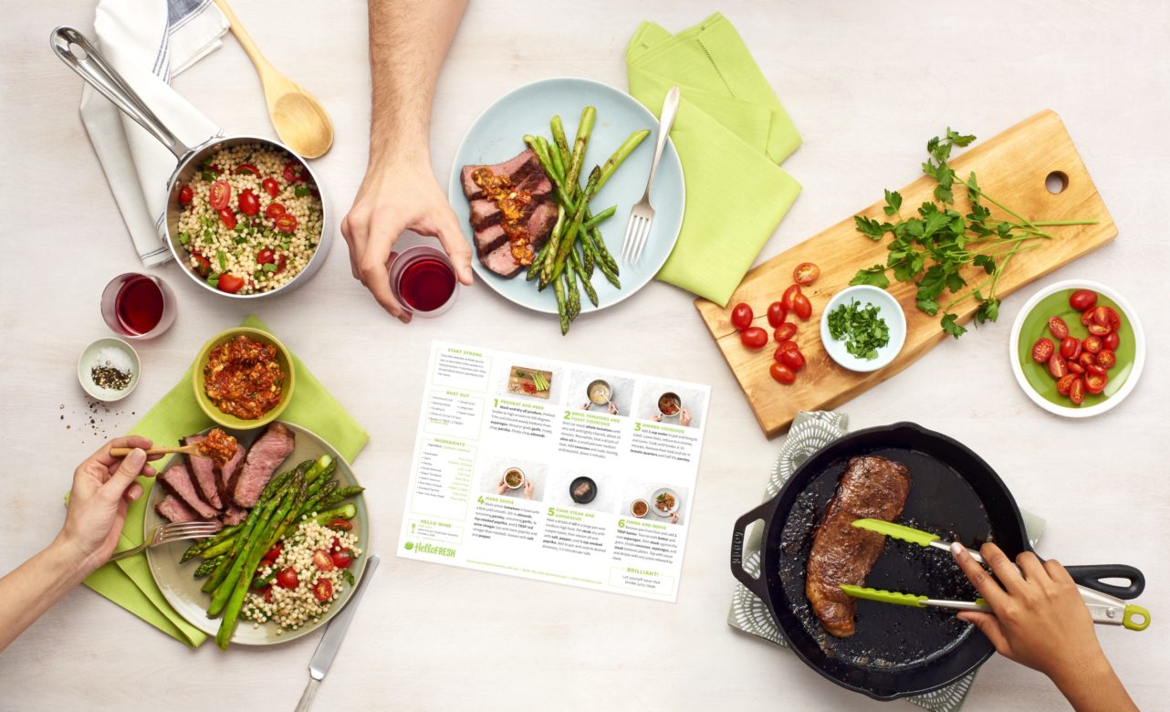 Hellofresh rebota en la base del canal de avance lo que le posibilita el volver a acceder a máximos históricos