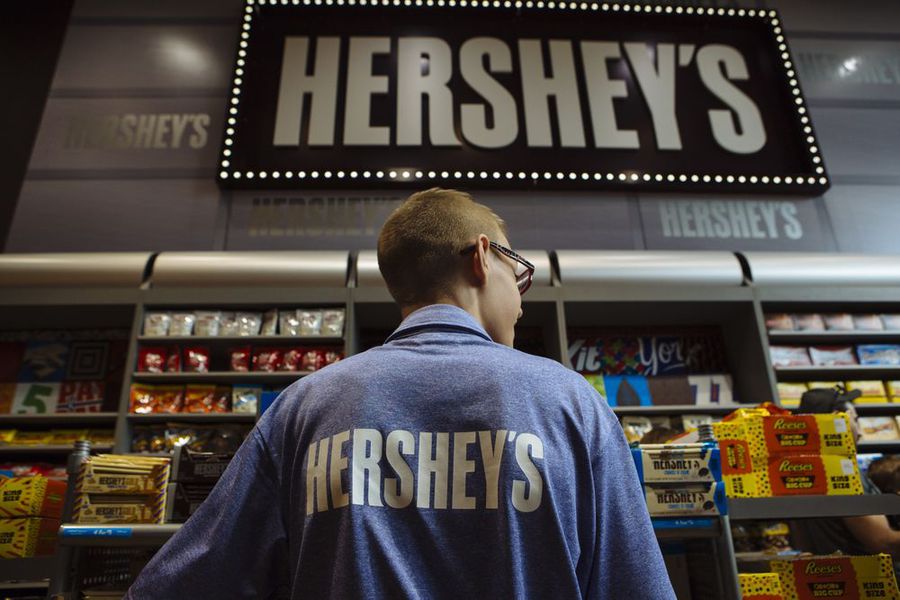 Hershey se proyecta hacia los techos del canal con opciones de desarrollar una subida libre si apoya el volumen