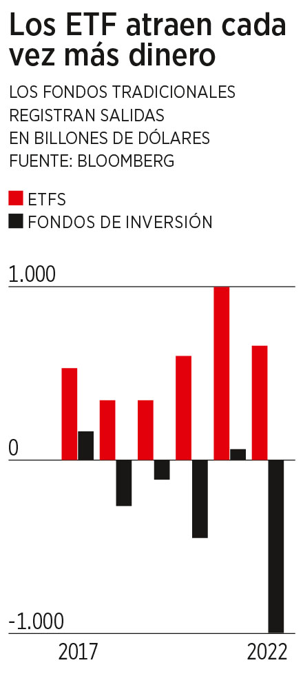 La imagen tiene un atributo ALT vacío; su nombre de archivo es INV-FONDOS-1314-002004-2.jpg