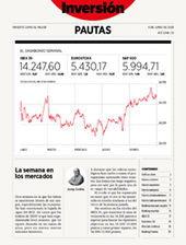 Inversión Pautas