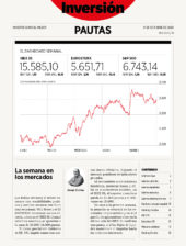 Inversión Pautas