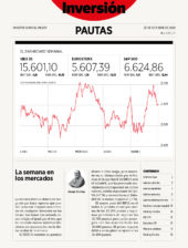 Inversión Pautas