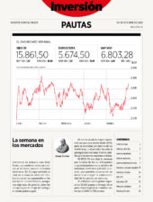 Inversión Pautas