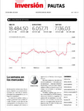Inversion Pautas