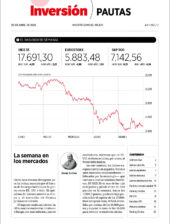 Inversion Pautas