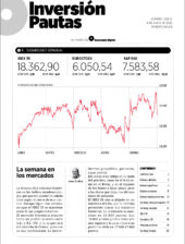 Inversion Pautas