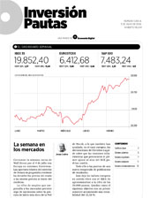Inversión pautas