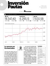 Inversión Pautas