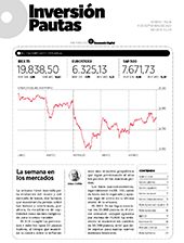 Inversión Pautas