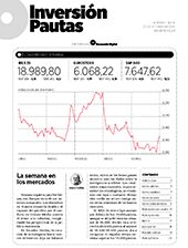 Inversión Pautas