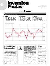 Inversión pautas