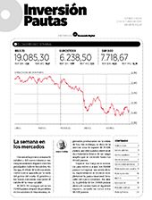Inversión Pautas