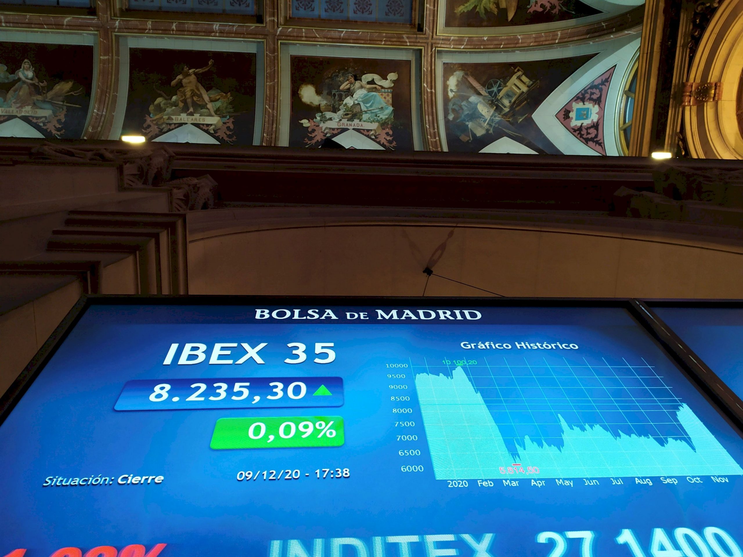 Mercados - Los valores con la mayor rentabilidad por dividendo - finanzas.com Los fondos de cobertura ajustan sus posiciones en Iberdrola, Enagás y Red Eléctrica, mientras que Endesa y Naturgy escapan de los bajistas