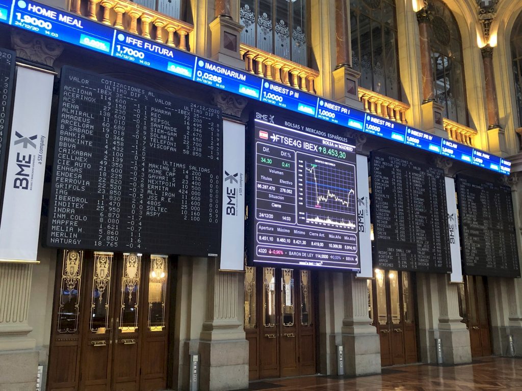 Aktuelle Finanznachrichten und IBEX 35 live