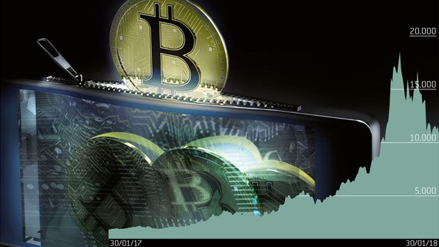 bitcoin automatizat de tranzacționare python