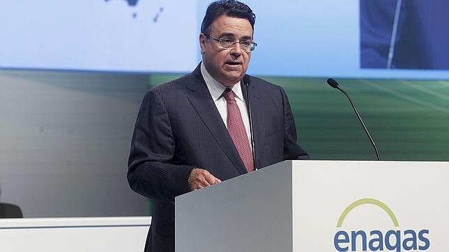 IBEX 35 - Las energéticas acaparan las mayores rentabilidades por dividendo del IBEX 35 - finanzas.com El sector energético es el que más compañías coloca entre las 10 con mejor rentabilidad en el IBEX 35 por dividendo