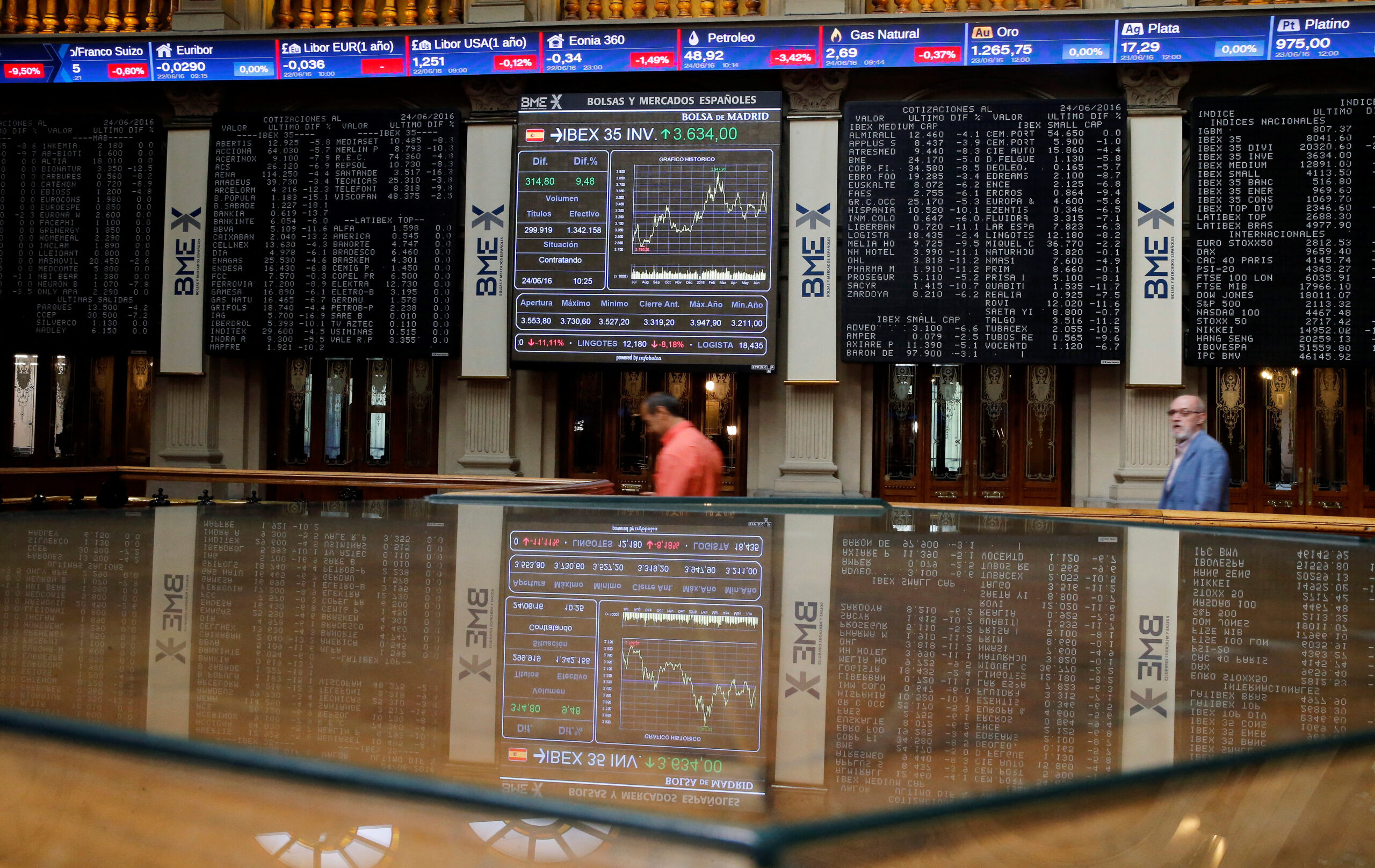 El Magallanes Iberian Equity, mejor fondo 2022 según Morningstar
