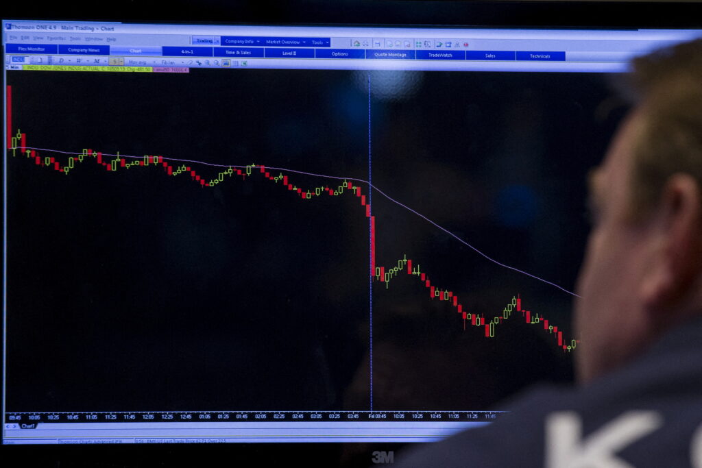 Deutsche Bank estende rali do mercado baixista até 2023