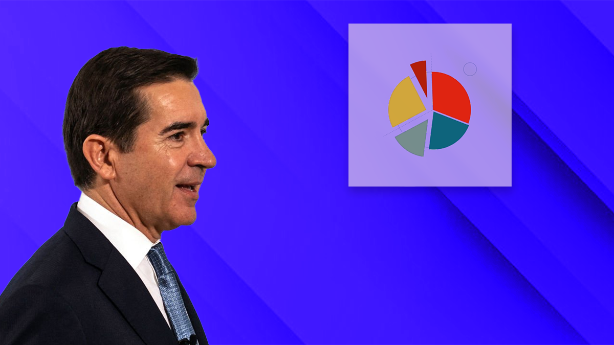 BBVA las claves de un dividendo que eleva la rentabilidad al 10,5