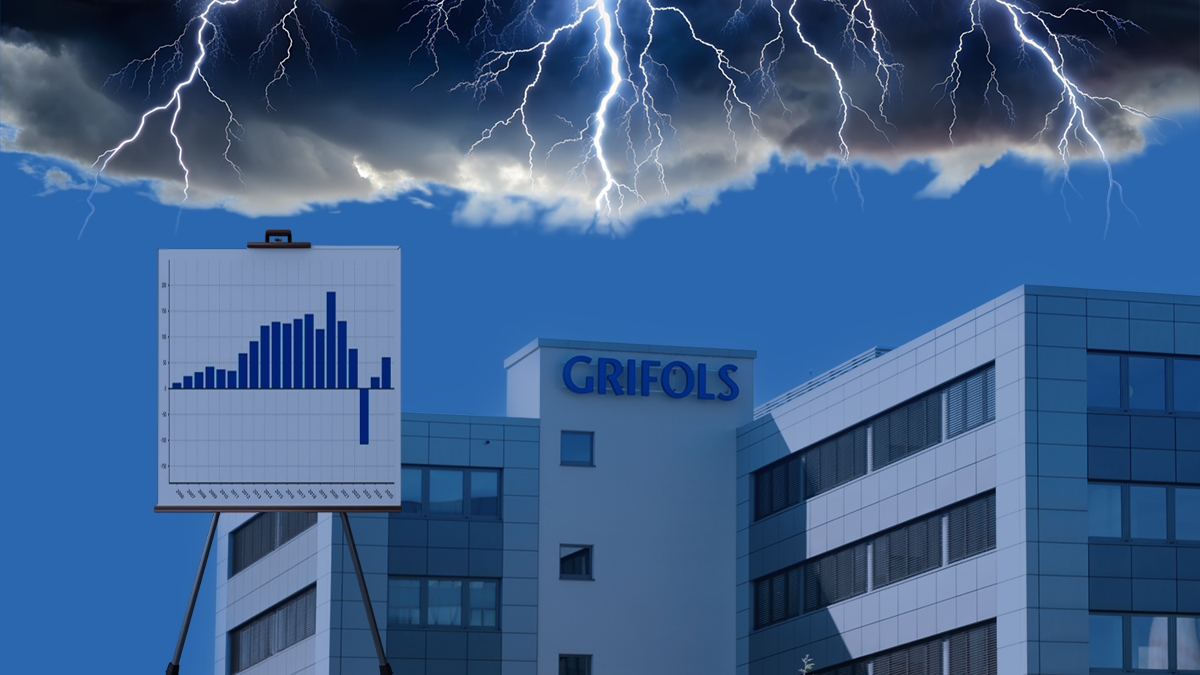 Grifols: ¿Resultados Sólidos Suficientes para Superar el Impacto de Gotham y Brookfield?