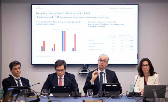 Presentación Informe de Mercado 2026 Santander AM