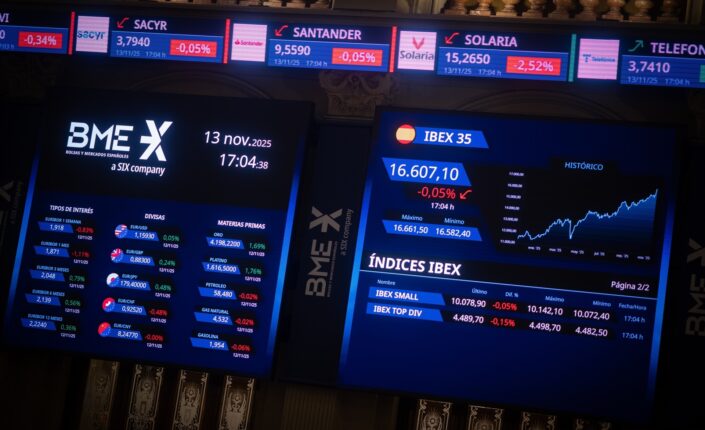 El IBEX 35 supera máximos históricos